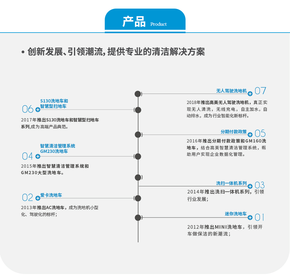 &#24320;&#20113;&#40;&#20013;&#22269;&#41;&#75;&#97;&#105;&#121;&#117;&#110;